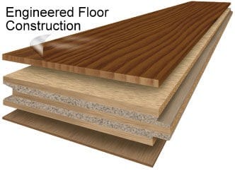 Engineered or Floating Timber Floors